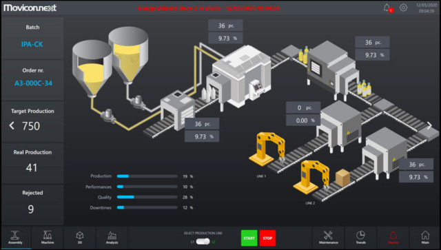 Emerson-SCADA-Image