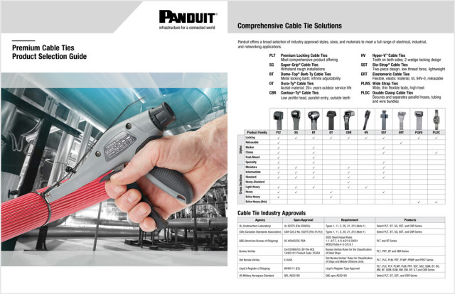 Panduit Cable Tie Selection Guide